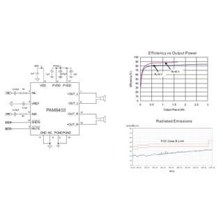 PAM8403 IC AMP CLASS D STEREO 3W 16SOP