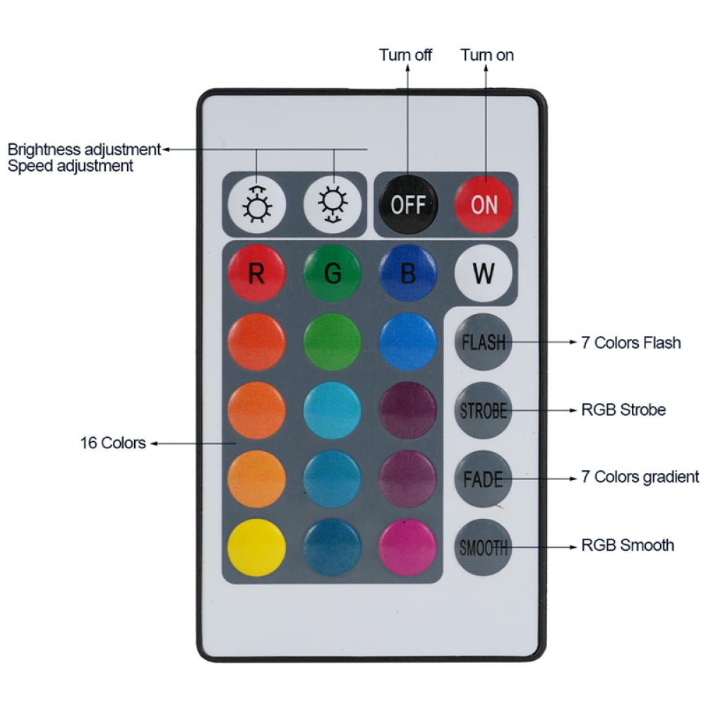 Bảng Ghi Chú Có Đèn LED Thay Đổi Màu Sắc Kèm Điều Khiển Từ Xa USB I7U3