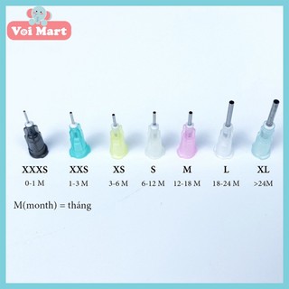 Dập lỗ núm ti - dập lỗ núm ti tăng size cho bé