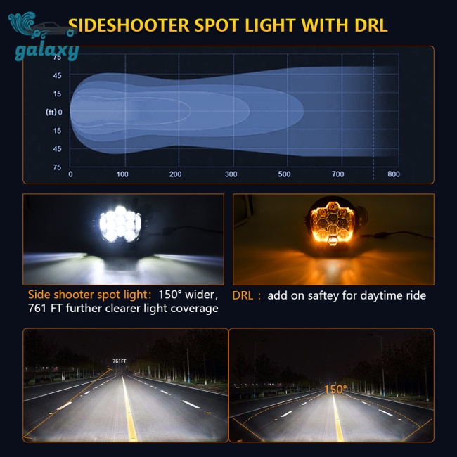 Galaxy Đèn Pha Led 5 Inch 6000k 15000lm Bằng Hợp Kim Nhôm Cao Cấp Cho Xe Mô Tô