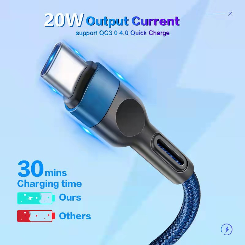 Dây Cáp Sạc Nhanh 60W USB C Sang USB Type C 4.0 PD 5A Cho Xiaomi10 1 / 2M