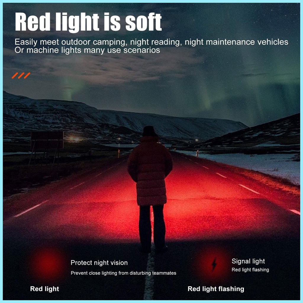 Đèn Pin Đội Đầu 310 Lumen LED 5 Chế Độ Với Cảm Biến Chuyển Động Và Sạc USB tdevn