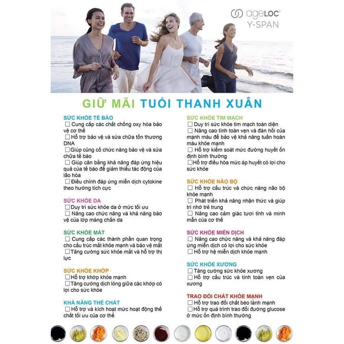 {Chính hãng, date mới nhất công ty}Ageloc R2 Nuskin 180v