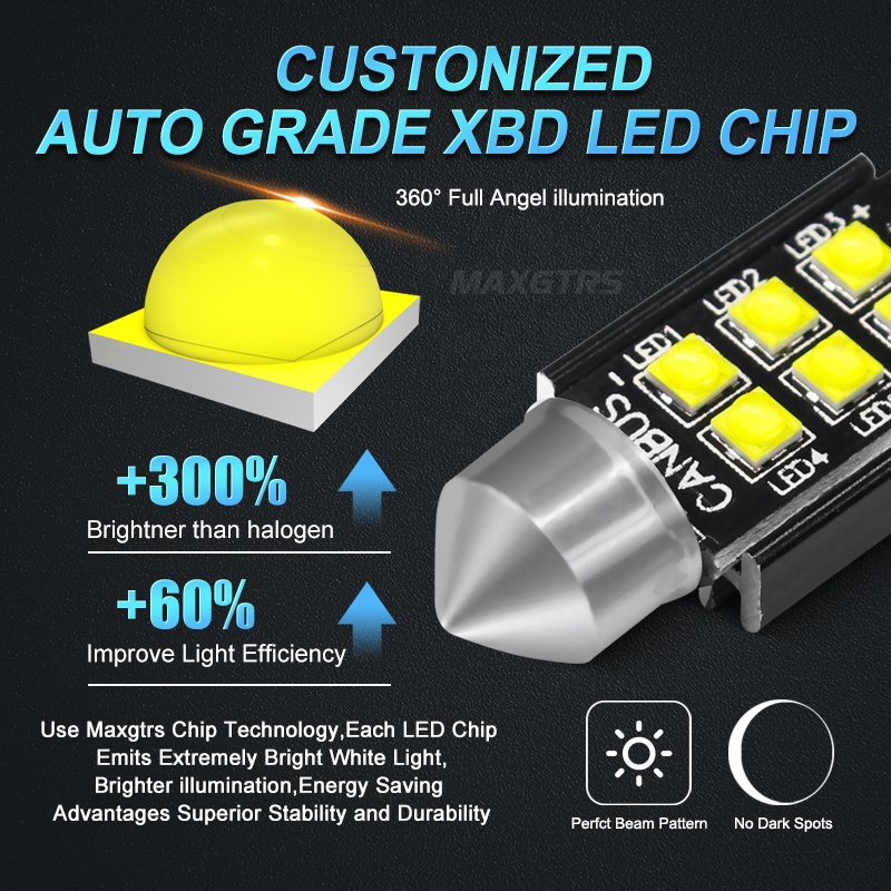 Chip đèn LED MAXGTRS siêu sáng C5W C10W 30W tiện lợi dành cho xe hơi