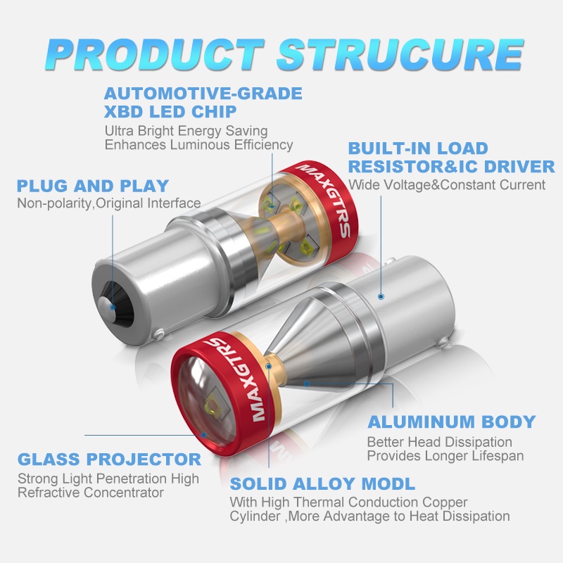 Bóng Đèn Đuôi Xe Hơi MAXGTRS 2x 1156 1157 7443 T20 7440 W21W BA15S P21W BAY15D P21 / 5W W21 / 5W 30W