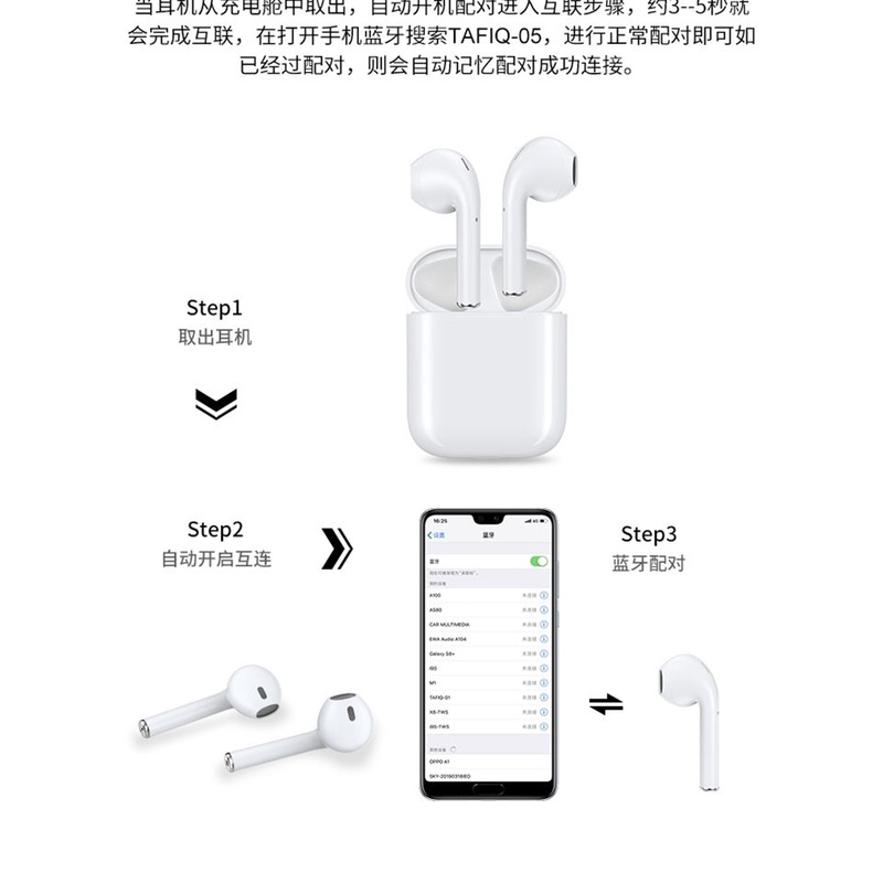 Tai Nghe Nhét Tai Bluetooth Không Dây Họa Tiết Hoạt Hình One Piece Luffy Peripheral