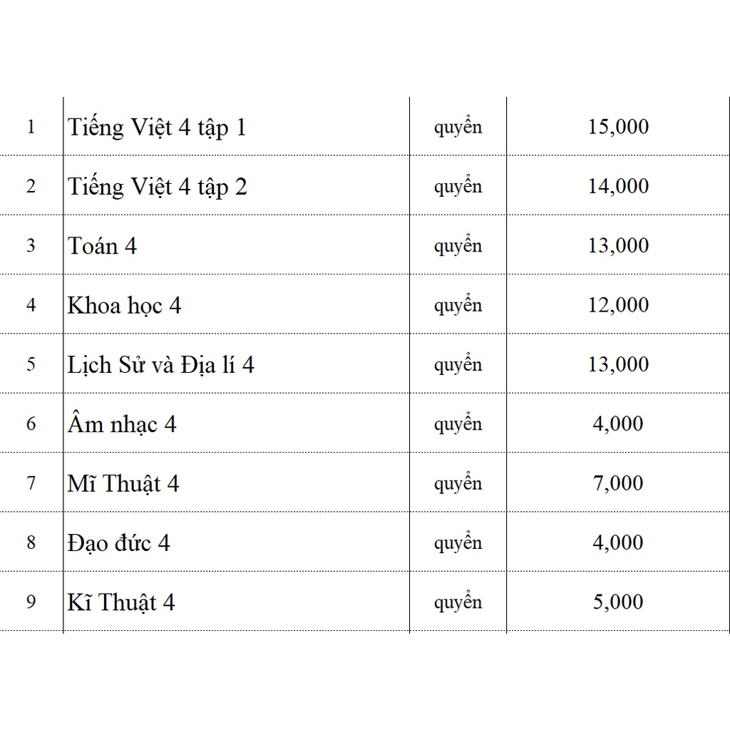 SGK 4 bán lẻ kèm bút chì