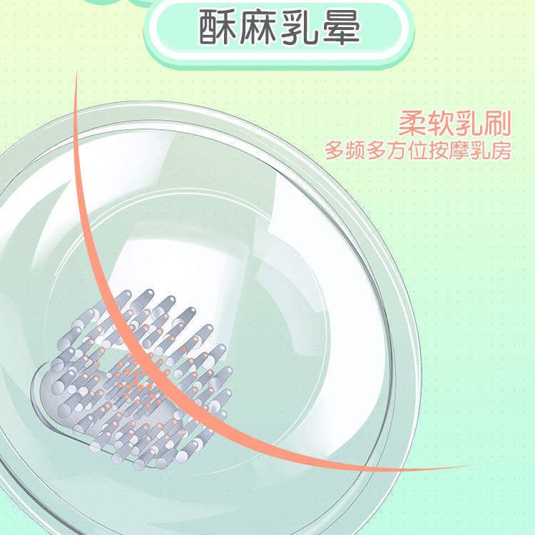 ☊❡✇Đĩa Đựng Thức Ăn Thiết Kế Sáng Tạo Độc Đáo❄Máy Mát Xa Nâng Ngực  hd7.171