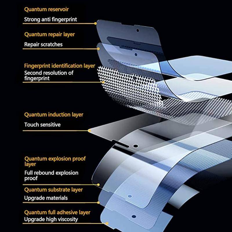 Set 3 Phim Hydrogel Dán Bảo Vệ Màn Hình Cho ViVo Y72 Y53S Y73 Y21 Y33S Y20T T1 T1X Y01 Y33T Y72T Y75 Y33e Y10 Y35 Y55 Y21e Y21A