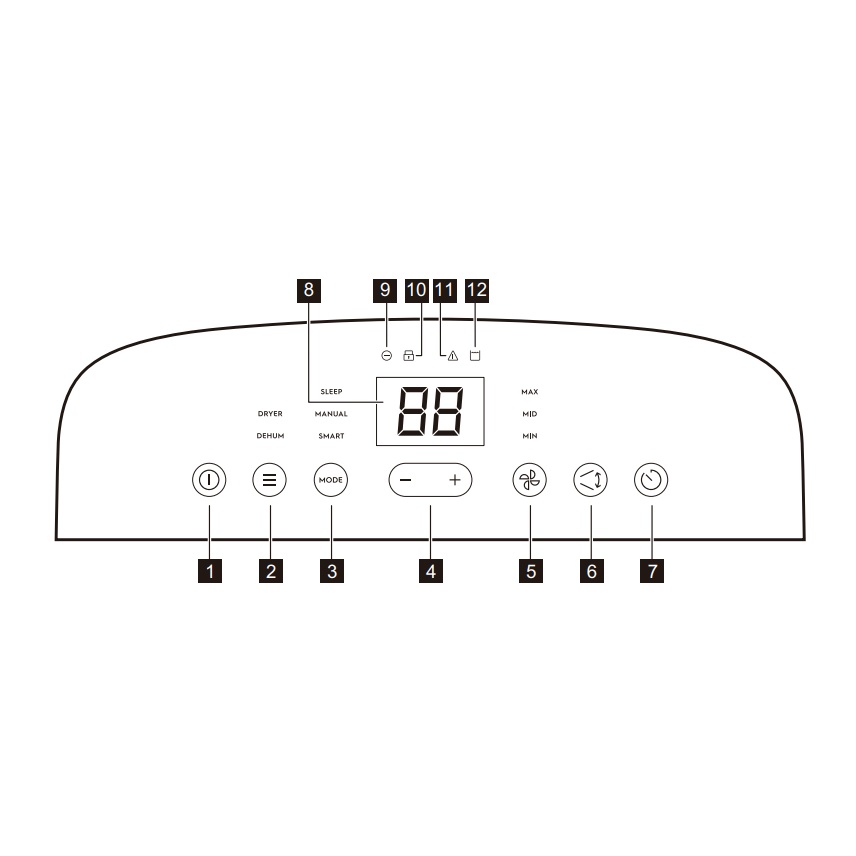 Máy hút ẩm Electrolux EDH10TRBW1 20L - Hàng chính hãng