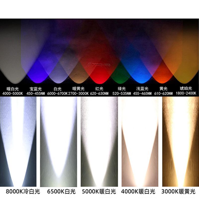 Đèn Pin Sân Khấu YINDING 5050 Chip Tròn Công Suất Cao 30W