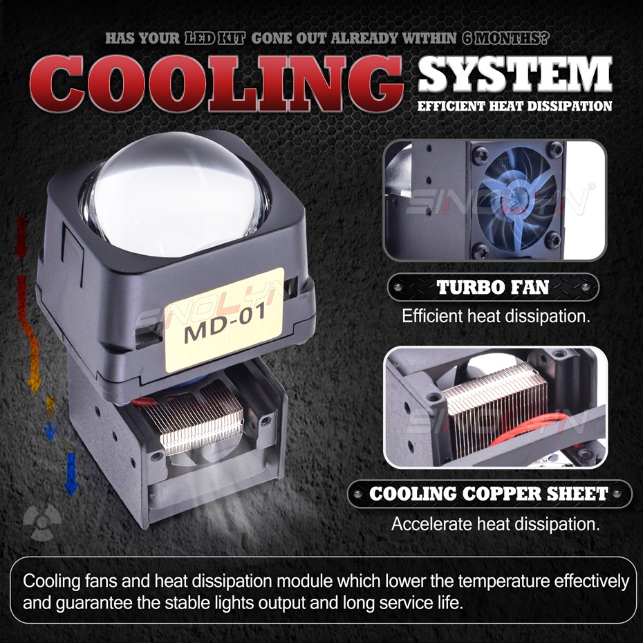 Đèn Pha led 1.5 "12v 45w Dạng Vuông Ánh Sáng Trắng Dành Cho Xe Mô Tô