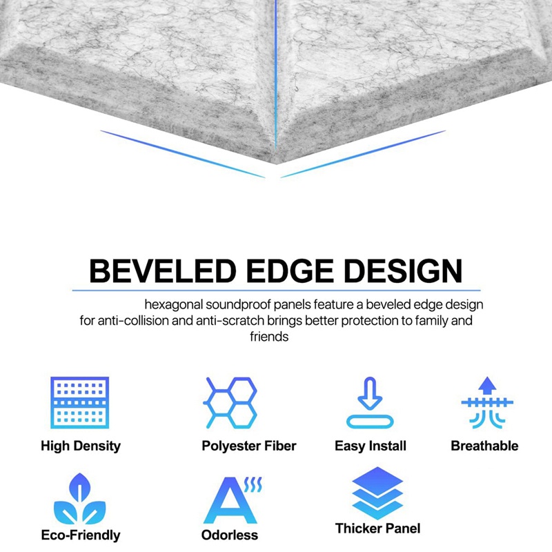 Set 12 Tấm Xốp Cách Âm Tự Dính Kích Thước 13.8 X 12 X0.4Inch Màu Xám Tiện Dụng Cho Studio / Thu Âm / Văn Phòng