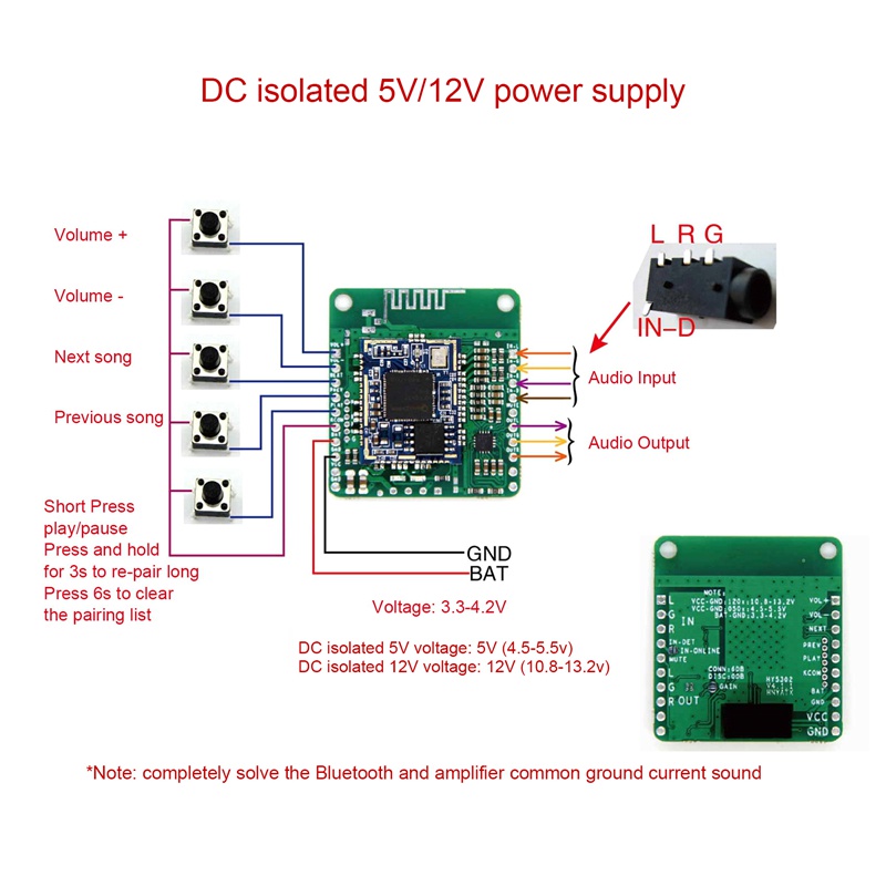 Bảng Mạch Nhận Tín Hiệu Âm Thanh QCC3031 APTXHD HiFi Bluetooth 5.0 Chuyên Dụng Cho Loa