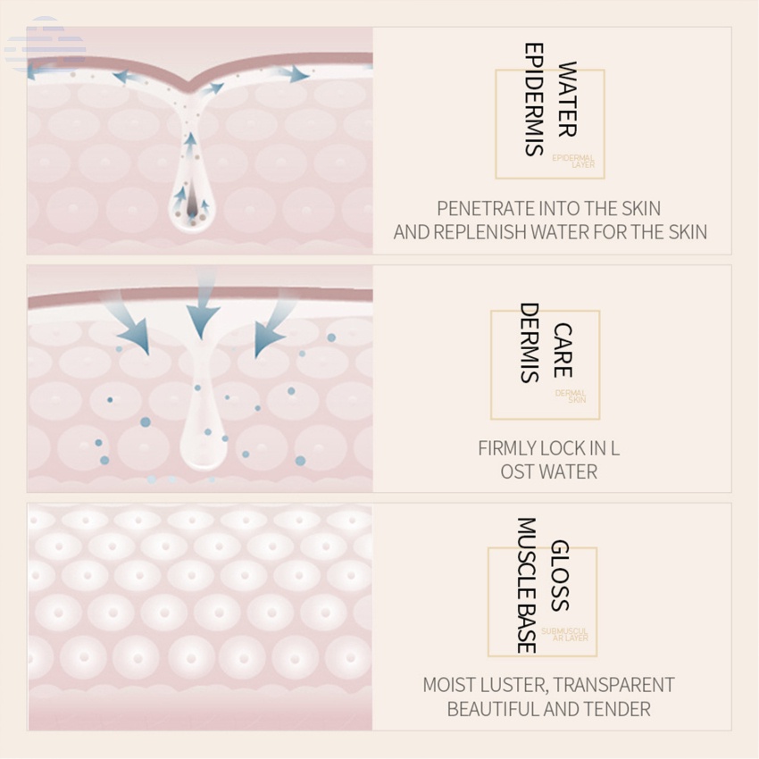 Serum Chiết Xuất Gạo Hyaluronic Acid Dưỡng Ẩm Làm Sáng Da Chống Oxy Hóa Kiểm Soát Dầu Se Khít Lỗ Chân Lông
