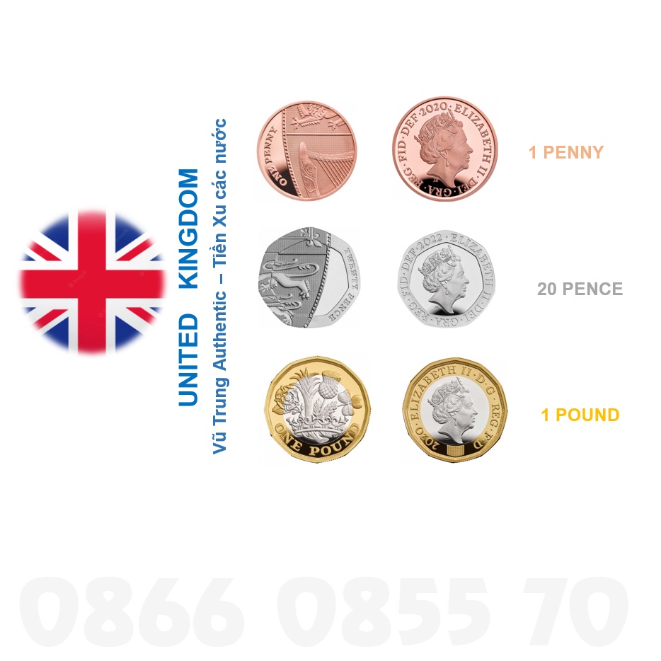 Đồng Xu Vàng Nước Anh (Pound GBP) Các Mệnh Giá
