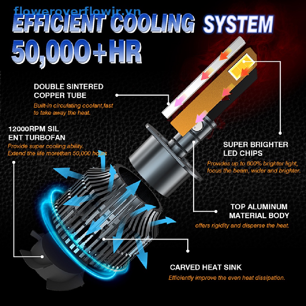 2 Đèn Pha LED H1 180W 25000LM 6500K Ánh Sáng Trắng 12V / 24V Cho Xe Hơi