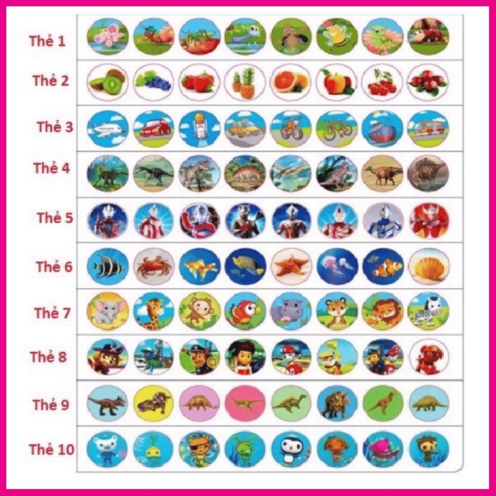 Đèn pin chiếu 80 hình ảnh cho bé thoả thích khám phá hoa quả, động vật, côn trùng, phương tiện, siêu nhân