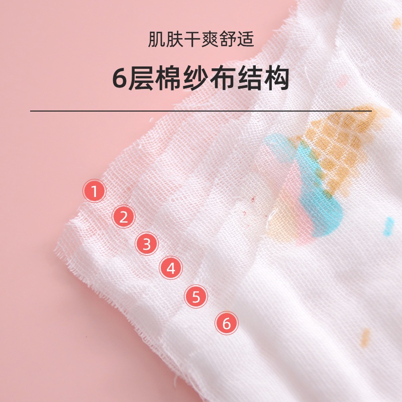 Khăn Tắm Cotton Sáu Lớp Giữ Ấm Thấm Hút Tốt Cho Bé Sơ Sinh
