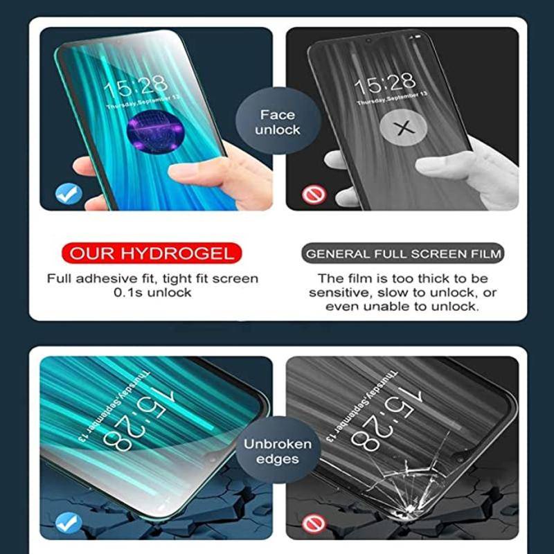 Set 3 Miếng Dán Hydrogel Bảo Vệ Màn Hình Điện Thoại OPPO Reno 8 7 6 5 4 3 Pro Lite Reno 4Z 5Z 7Z