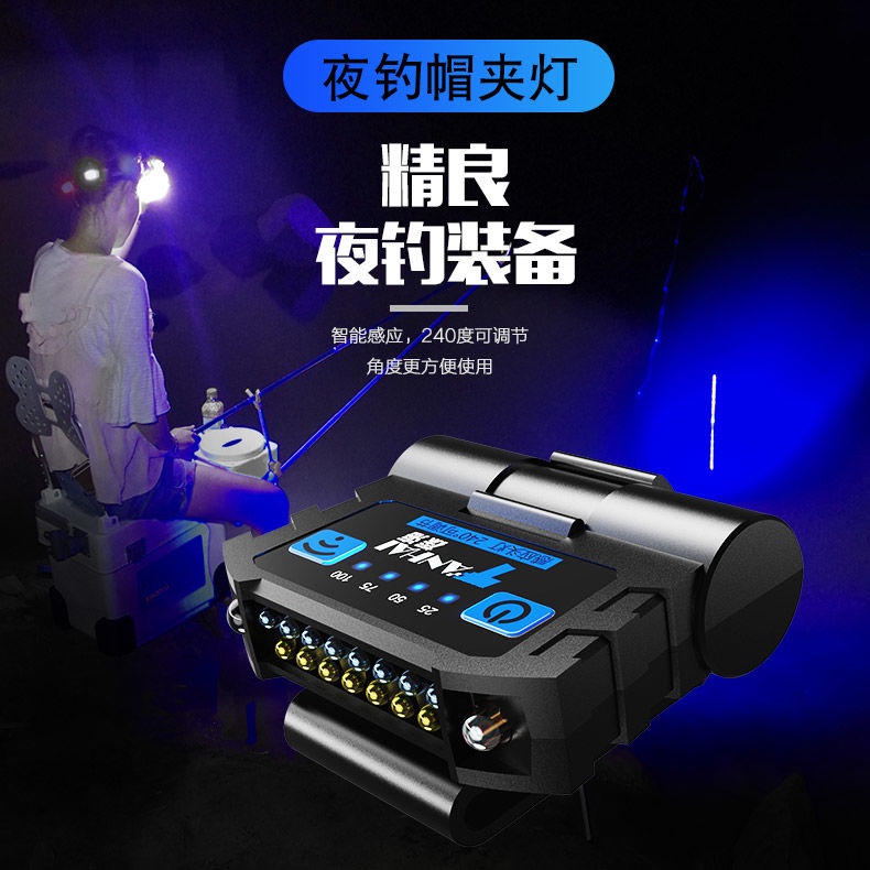 Đèn LED Kẹp Mũ Lưỡi Trai Siêu Sáng Có Thể Sạc Lại Tiện Dụng