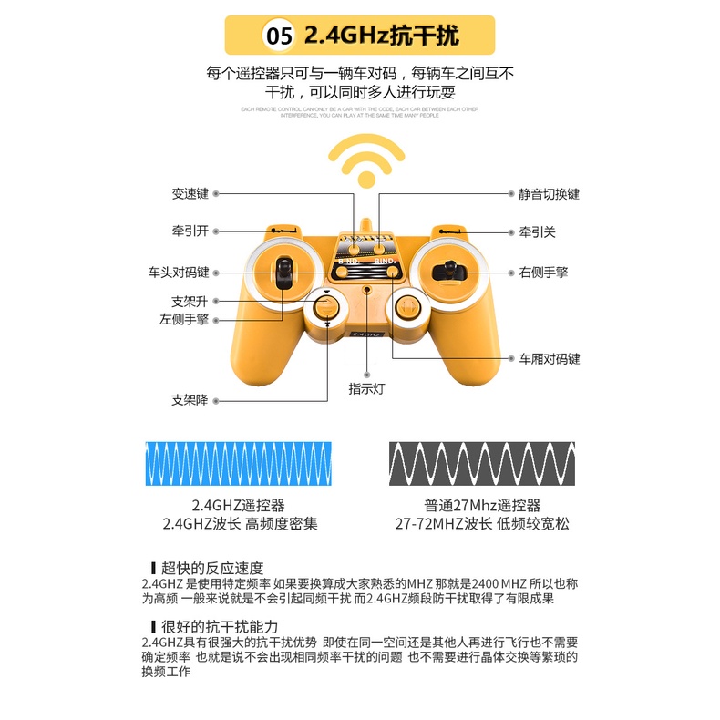 XE CONTAINER  MERCEDES E564