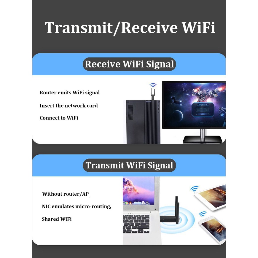 Usb Phát WiFi 6 1800Mbps Chơi Game 2.4G 5Ghz USB 3.0 Cho Windows 10 11