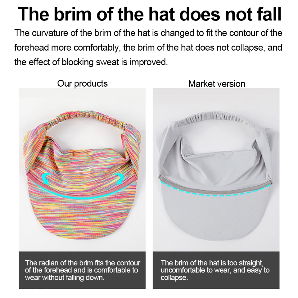 Mũ lưỡi trai DAYSELECT chống nắng tia uv phong cách thể thao cho nam nữ