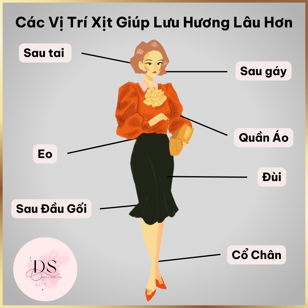 [AUTH] Nước Hoa Nữ Dùng Thử Tom Ford Lost Cherry Eau de Parfum Chiết 10ml