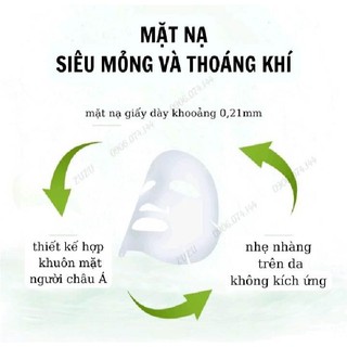 Mặt nạ hoa quả
