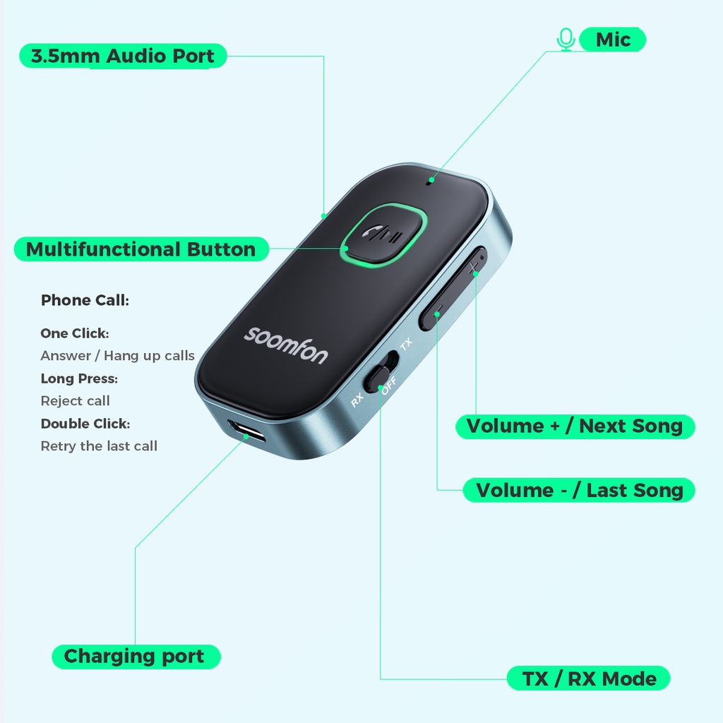 Thiết Bị Truyền Nhận Tín Hiệu Bluetooth 5.0 SOOMFON 2 Trong 1 Tích Hợp Mic Không Dây Cho Điện Thoại / Loa / TV / Xe Hơi 2 Trong 1 | BigBuy360 - bigbuy360.vn