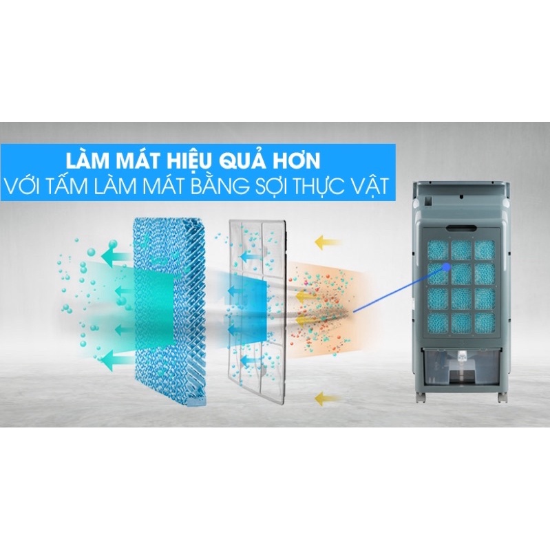 Quạt điều hòa Delites DEL-AC07CR hàng trưng bày mới 99%