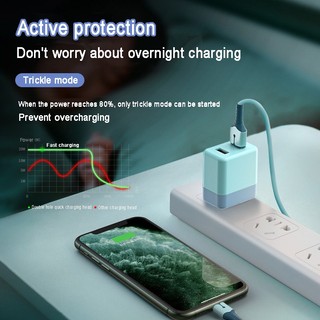 Củ Sạc Nhanh Micro Type C 5V 2A Cho iPhone Android