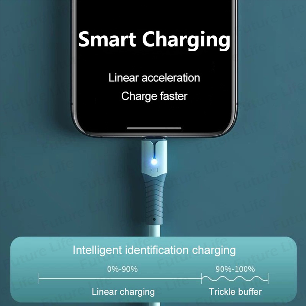 Dây Cáp Sạc Nhanh 2.4A 13 12 Mini Pro Max XR 11 X Bằng Silicon Có Đèn led Dành Cho iPhone