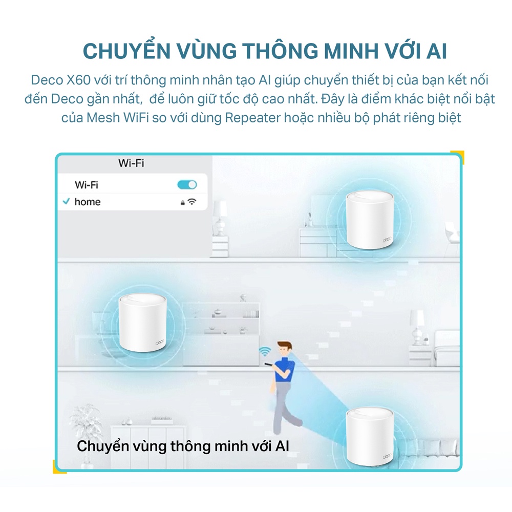 [Mã ELCL12 giảm 9% đơn 300K] Bộ Phát Wifi Mesh TP-Link Deco X60(3-pack) Wifi 6 AX3000