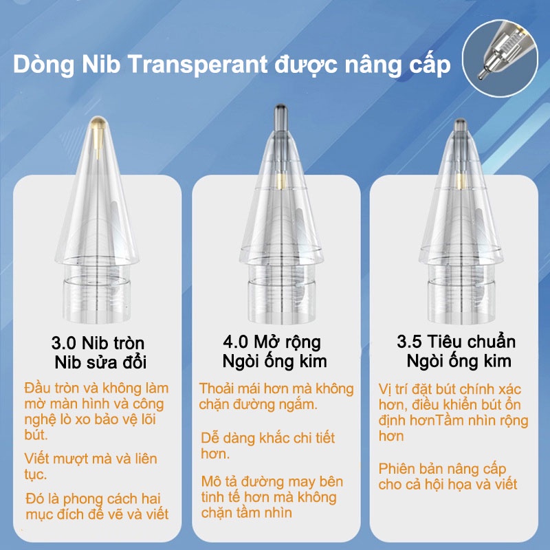 Đầu thay thế GOOJODOQ tiện dụng thích hợp cho bút cảm ứng iPad Pencil 1 / 2 1St 2nd