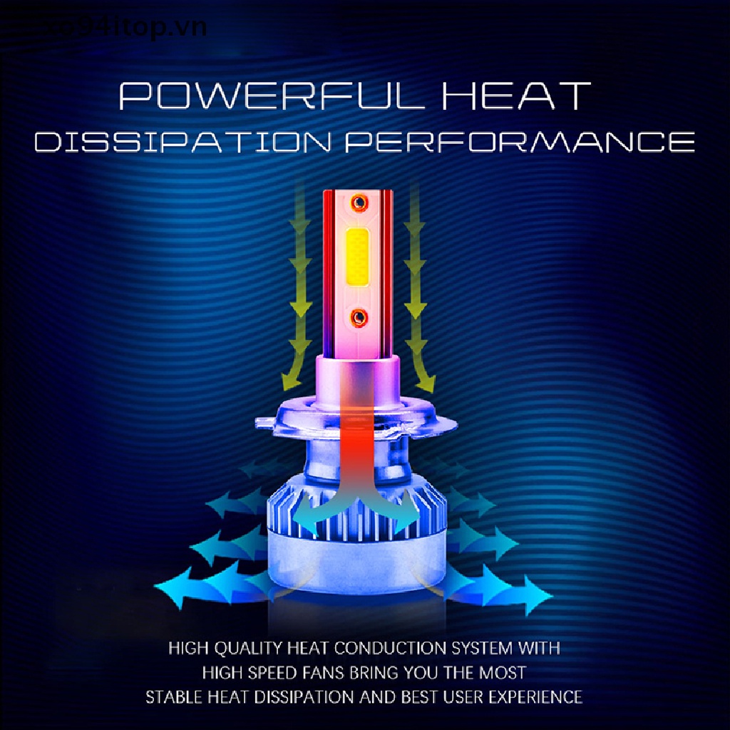 1 Cặp Bóng Đèn LED TXVSO8 H7 COB 110W 20000LM Ánh Sáng Trắng Cao / Thấp Cho Xe Hơi Vn