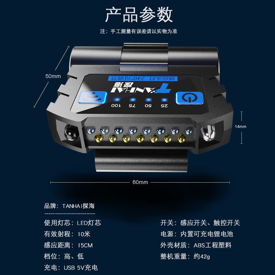 Đèn LED Kẹp Mũ Lưỡi Trai Siêu Sáng Có Thể Sạc Lại Tiện Dụng