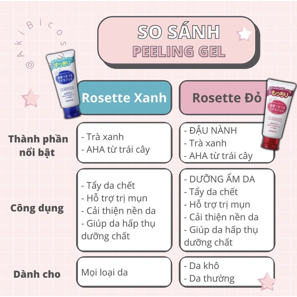 Tẩy da chết mặt, gel tẩy tế bào chết mặt, tẩy da chết Rosette Peeling Gel 120g chính hãng Nhật Bản