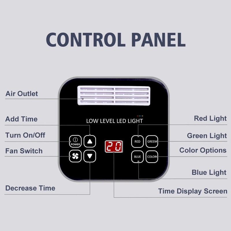 Vòm ánh sáng sinh học Omega light 7 màu dùng cho spa thẩm mỹ