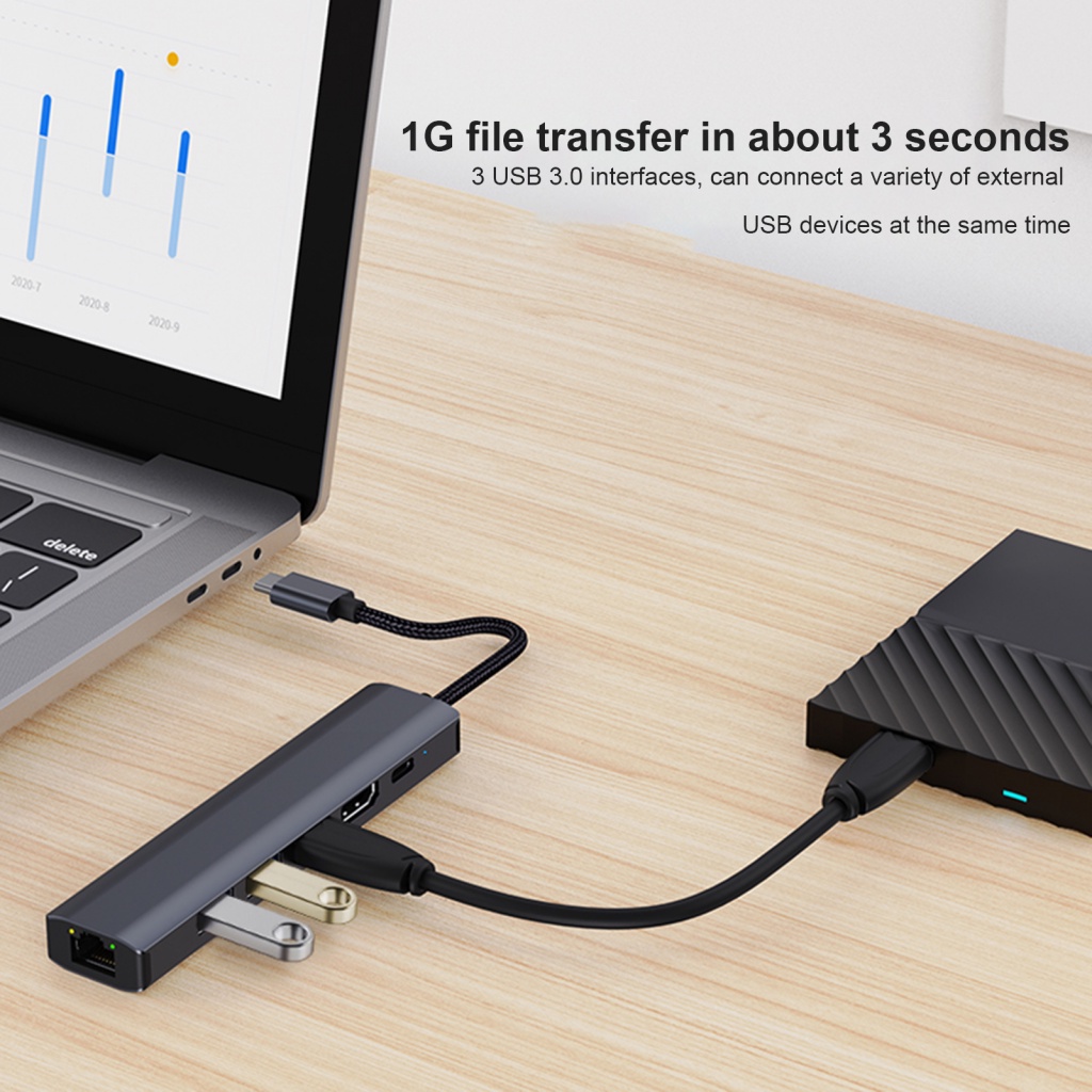 Trạm Sạc Nhiều Cổng USB C 6 Trong 1 3 Cổng USB 3.0 RJ45 4K / 30Hz HDMI-Compatible 5Gbps Type-C Cho Máy Tính