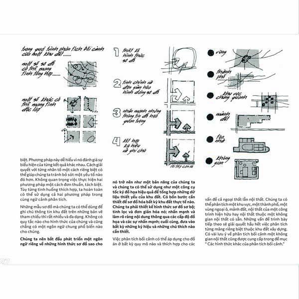 Sách Kiến Trúc - Phân tích khu đất - Lập sơ đồ thông tin cho công việc thiết kế kiến trúc