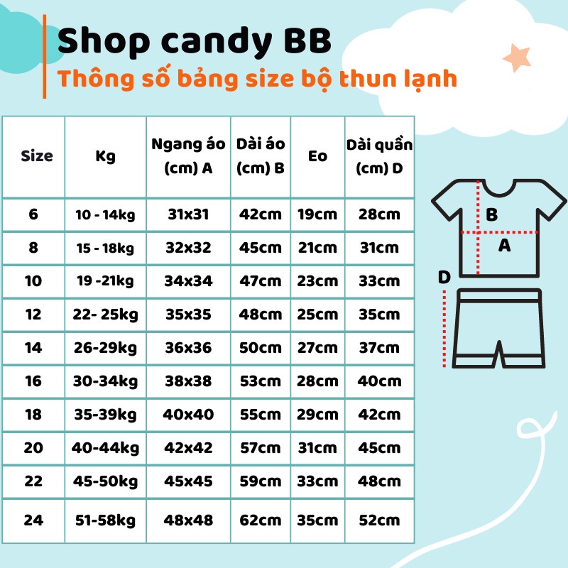 Đồ bộ bé trai, bộ thun lạnh in hình đại bàng và cọp 3D siêu ngầu, nhiều mẫu chất đẹp, thấm hút mồ hôi từ 10kg đến 60kg