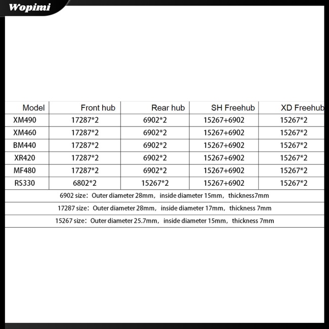 Vòng Bi Palin Cho Trục Xe Đạp NBK 15267 / 6902 / 17287 2RS