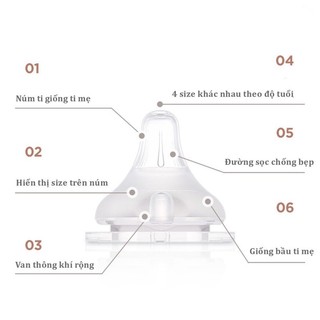Núm  ti thay thế bình sữa Moyuum Hàn Quốc
