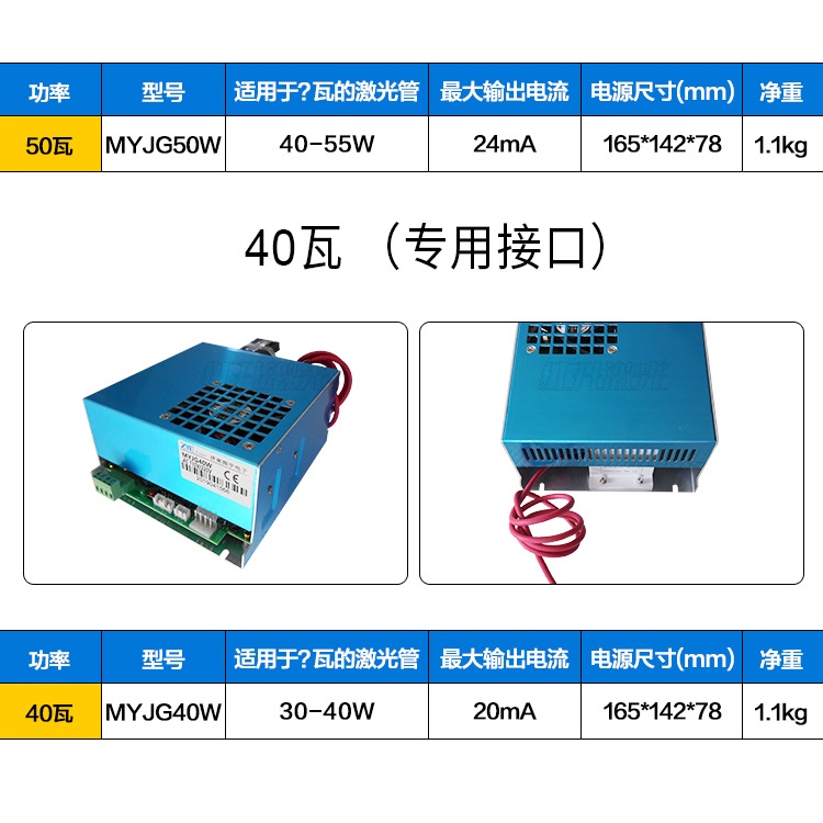 Bộ Nguồn máy Laser CO2 công suất 40w