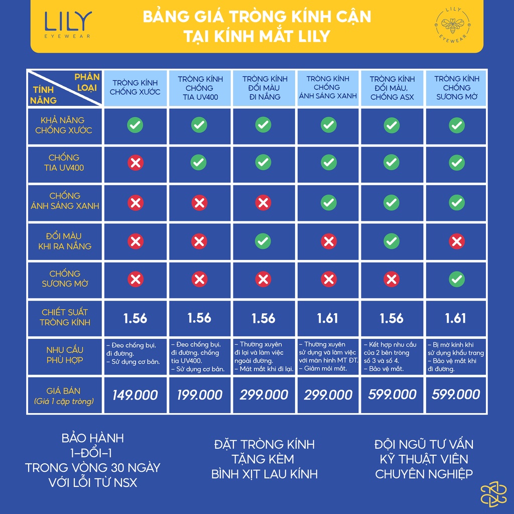Kính thời trang nữ LILYEYEWEAR mắt tròn to không độ thanh mảnh nhiều màu 9137