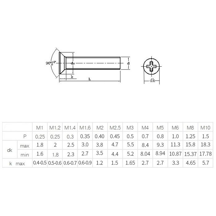 Vít Ren VR3T M3+5mm