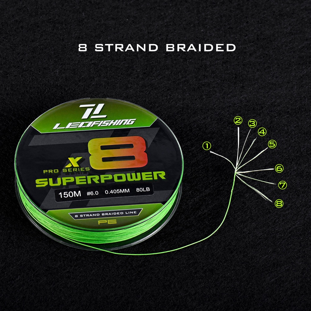 Cuộn Dây Câu Cá Bện 8 Sợi PE 150 / 300M 1417