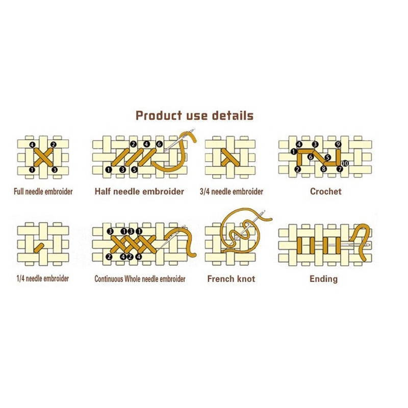 Bộ Tranh Thêu Chữ Thập diy 11ct Hình Núi Và Sông